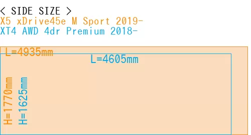 #X5 xDrive45e M Sport 2019- + XT4 AWD 4dr Premium 2018-